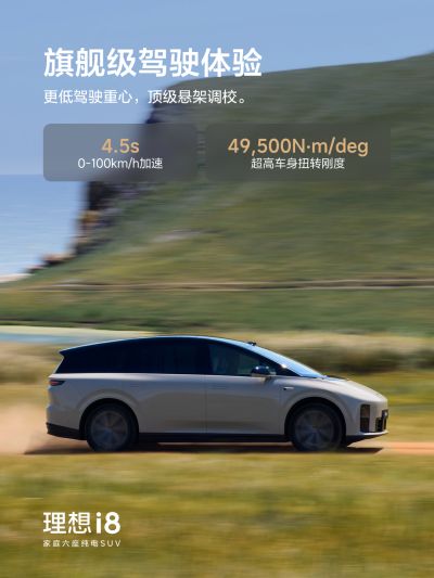 stake社区_stake汽车