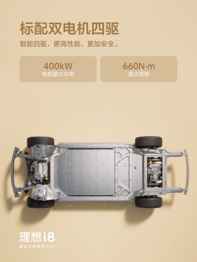 stake社区_stake汽车
